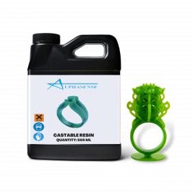 Alphasense Cast Joyeria Green