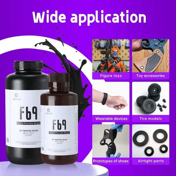 Resione F69 Black - Image 4