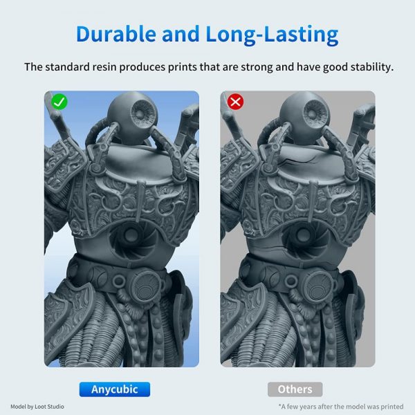 Anycubic Standard HD - Image 7