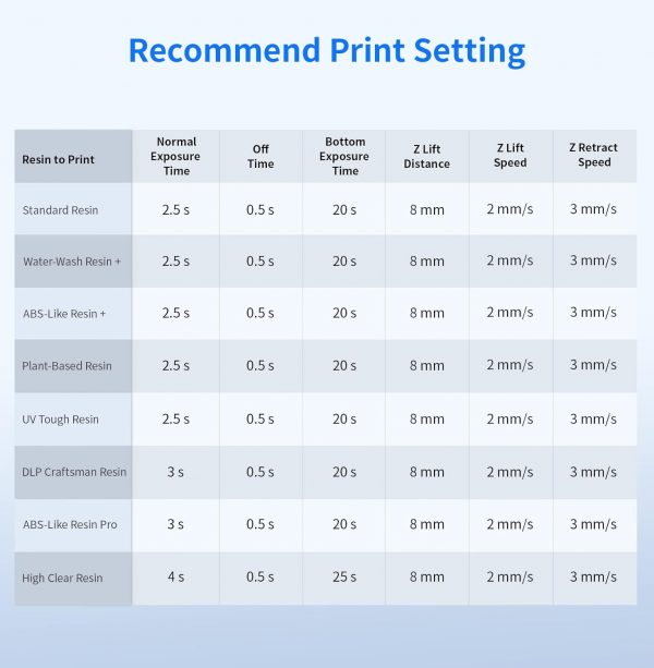 Anycubic Photon Mono X 6Ks - Image 6