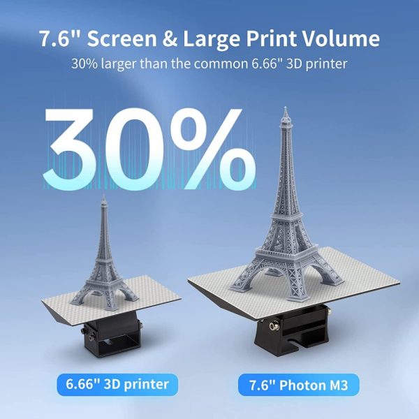 Anycubic Photon Mono M3 - Image 4