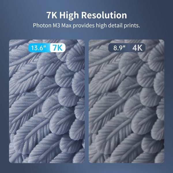 Anycubic Photon Mono M3 Max - Image 5