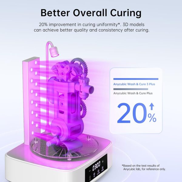 Anycubic Wash & Cure 3 Plus - Image 3