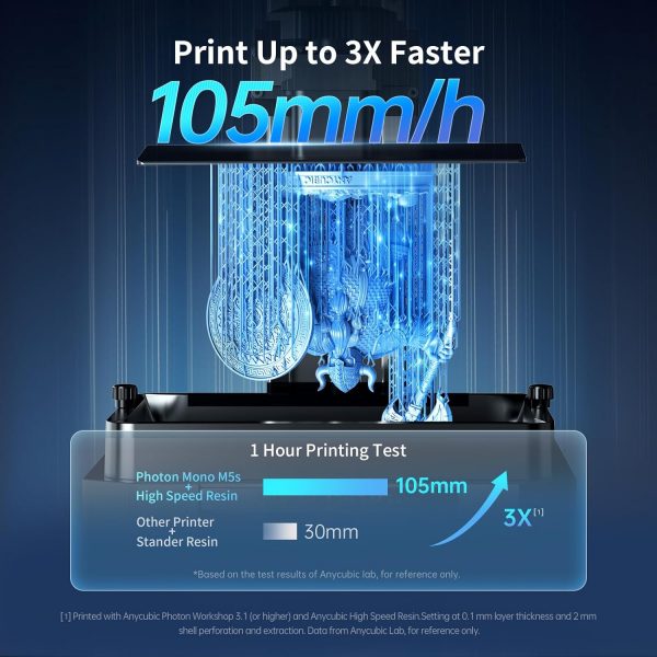 Anycubic Photon Mono M5s - Image 3