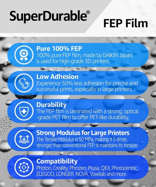 SuperDurable Fep Film 450 mm x 280 mm (5 piezas) - Image 3