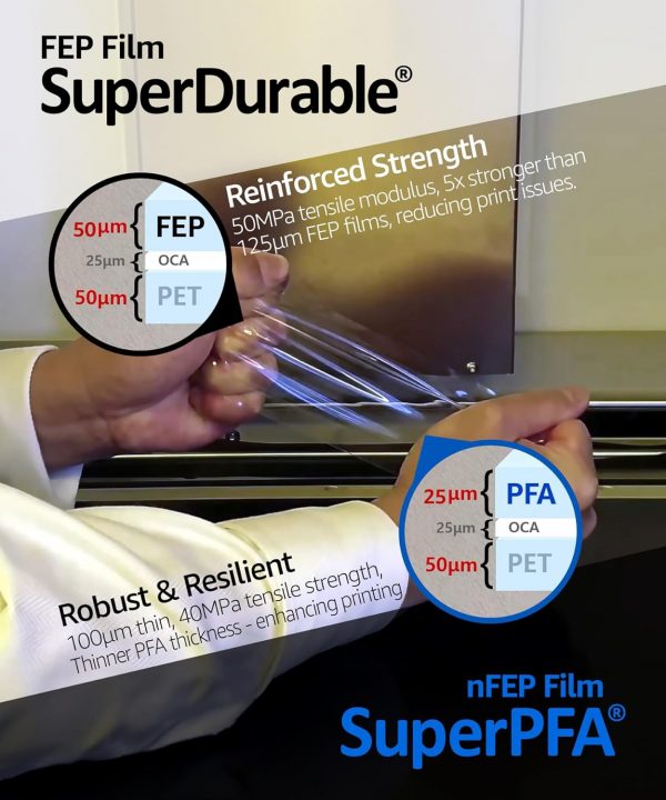 SuperDurable Fep Film 450 mm x 280 mm (5 piezas) - Image 4