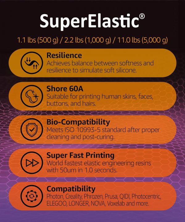 3DMaterials SuperElastic - Image 5