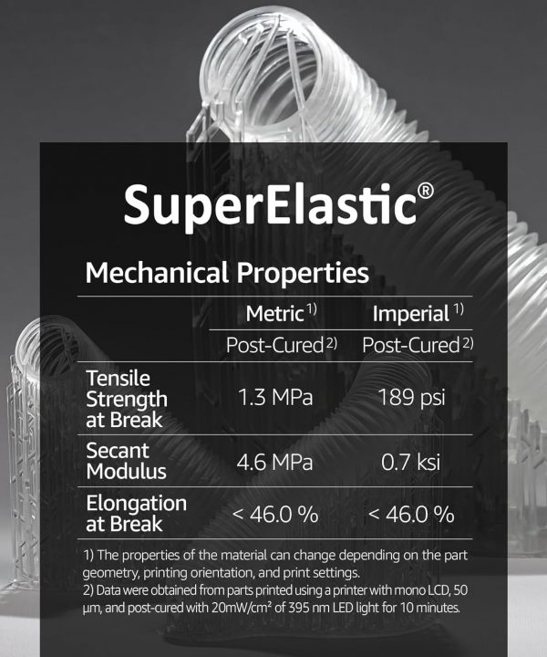 3DMaterials SuperElastic - Image 4
