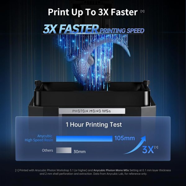 Anycubic High Speed - Image 3
