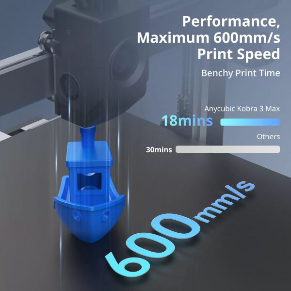 Anycubic Kobra 3 Max Combo - Image 4