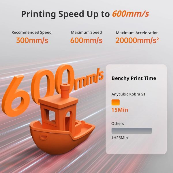 ANYCUBIC Kobra S1 - Image 11