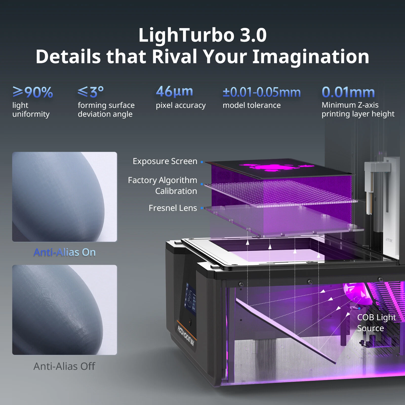 Impresora 3D Anycubic Photon M7 Max - Image 3